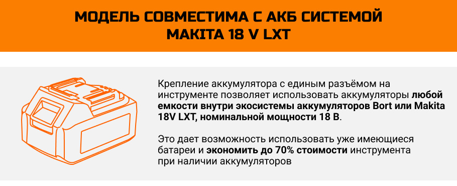 5 лет гарантии: честно о главном