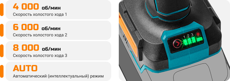 AUTO-режим: почему мы решили, что инструмент должен подстраиваться под мастера