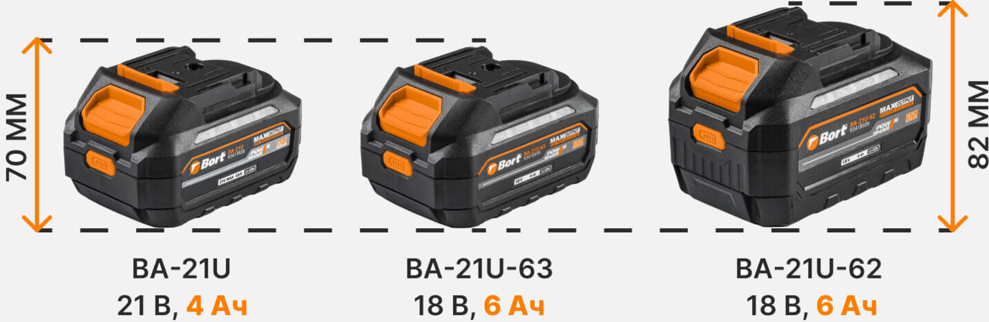 Аккумуляторы BA-21U, BA-21U-63, BA-21U-62