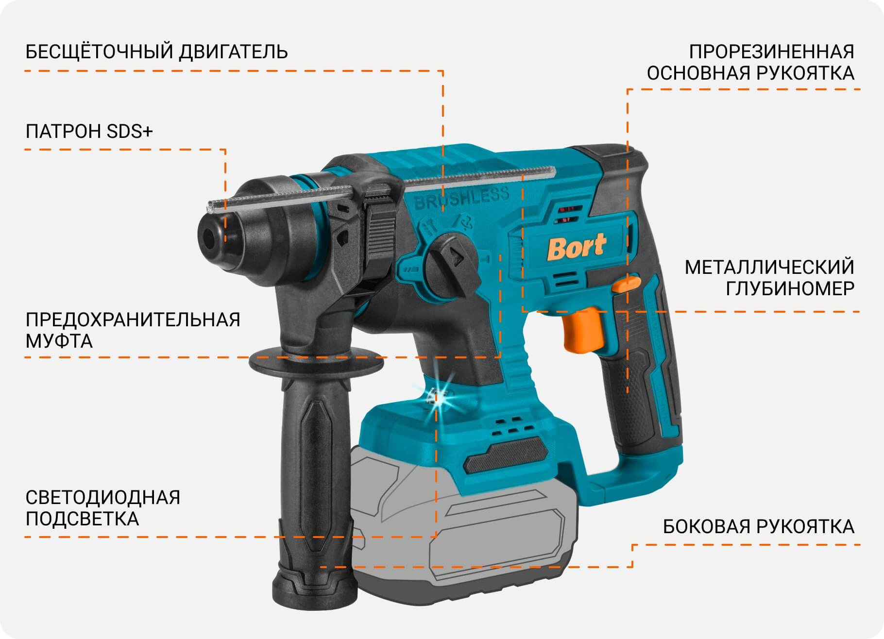 Устройство аккумуляторного перфоратора Bort BHD-18Li-XDK