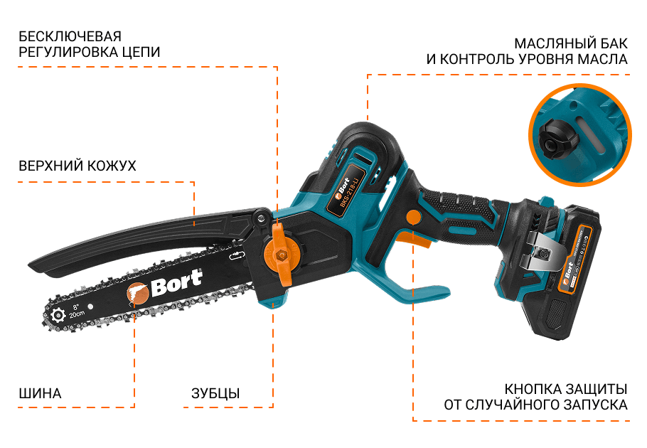 Устройство аккумуляторной пилы Bort BKS-218-Li