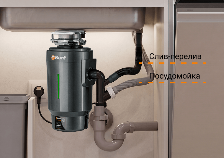 Подключение посудомоечной машины к измельчителю BORT TITAN 8000 Control